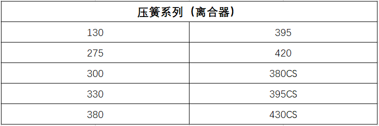 壓簧